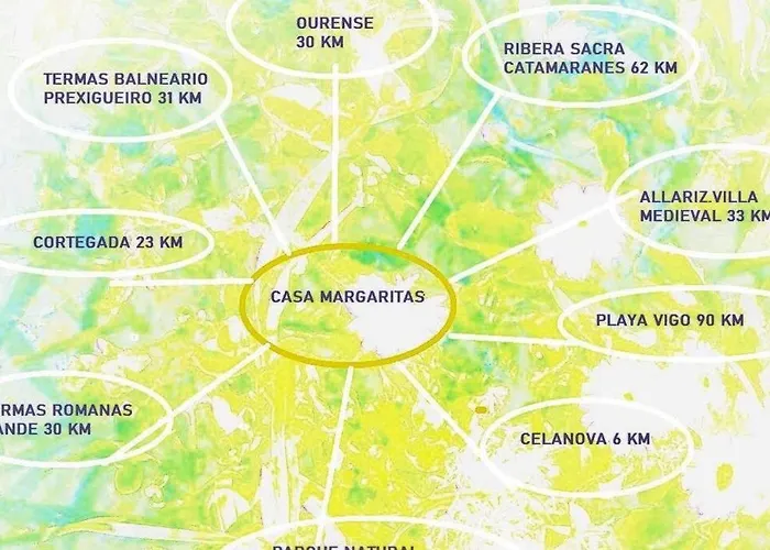 Casa Margaritas * Ourense